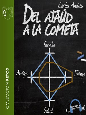 cover image of Del ataúd a la cometa--dramatizado